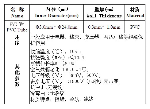 透明PVC管